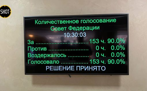 Совфед ратифицировал договоры о вхождении Запорожской и Херсонской областей в РФ
