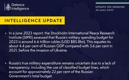 Британская разведка: Кремль тратит на войну с Украиной все больше денег