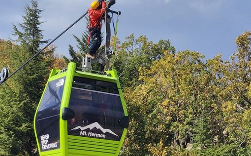 Хермон: как спасти пассажиров канатной дороги