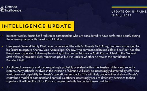 Британская разведка. Отчет по ситуации в Украине на 19 мая