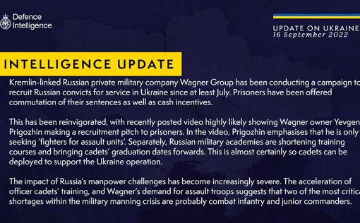 Британская разведка. Отчет по ситуации в Украине на 16 сентября