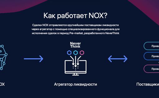 Торговая стратегия нового поколения