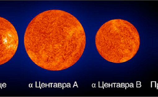 Ученые: планета-двойник Земли имеет океан