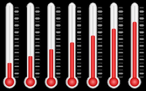Исследование: температура в Израиле значительно выросла
